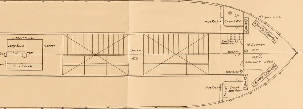 An illustration from Measurement of vessels for the Panama canal, 1913, leaf 68