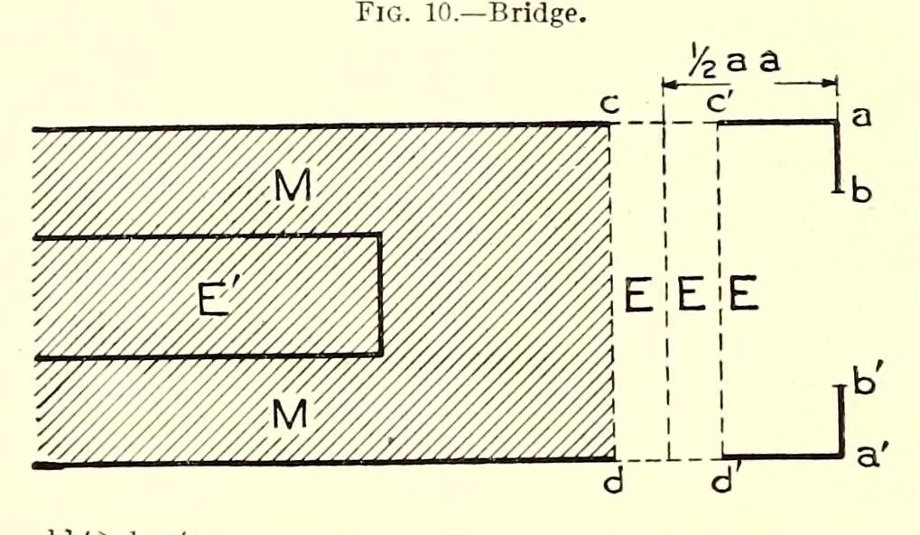 An illustration from Measurement of vessels for the Panama canal, 1913, leaf 314