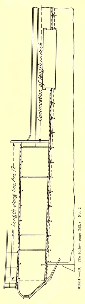 An illustration from Measurement of vessels for the Panama canal, 1913, leaf 443