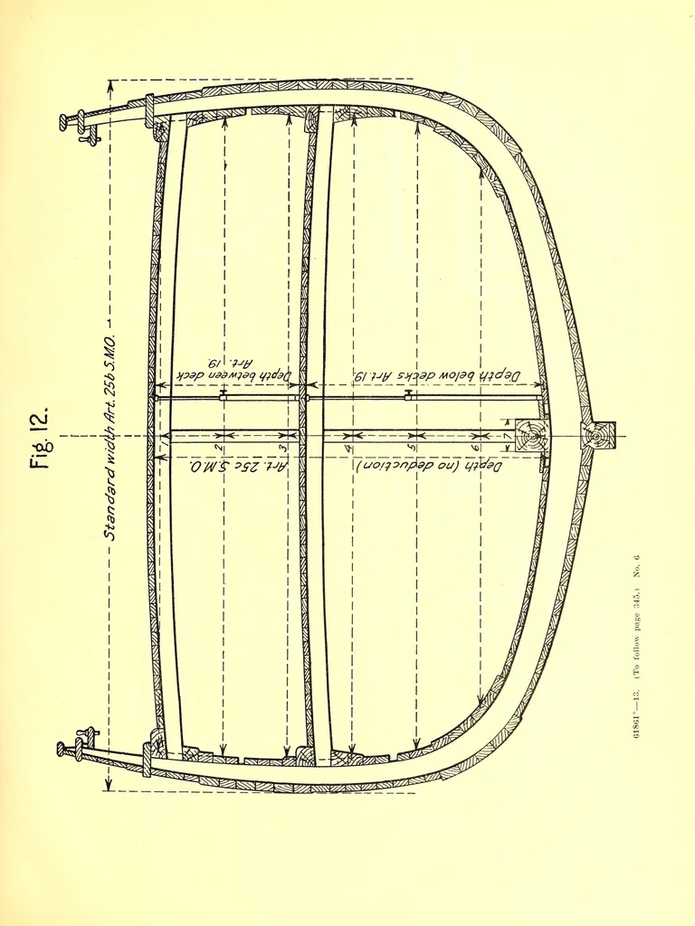 An illustration from Measurement of vessels for the Panama canal, 1913, leaf 451