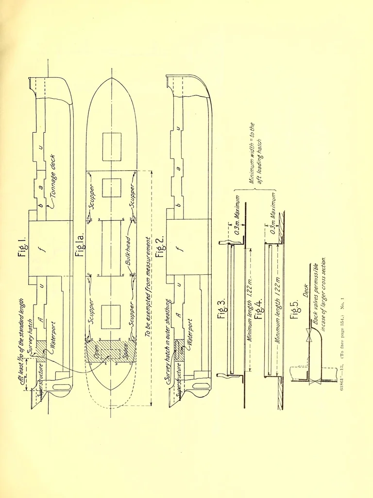 An illustration from Measurement of vessels for the Panama canal, 1913, leaf 469