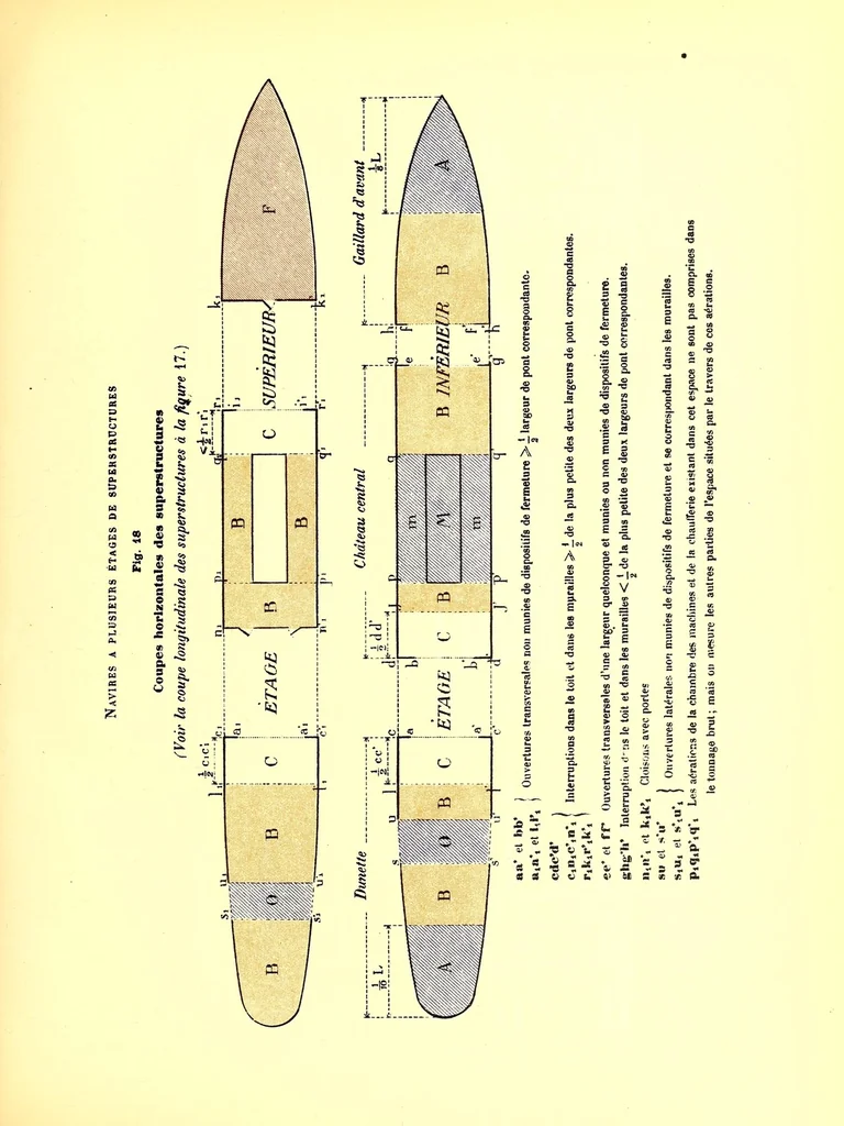 An illustration from Measurement of vessels for the Panama canal, 1913, leaf 549