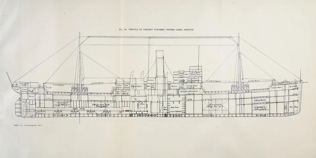 An illustration from Measurement of vessels for the Panama canal, 1913, leaf 69