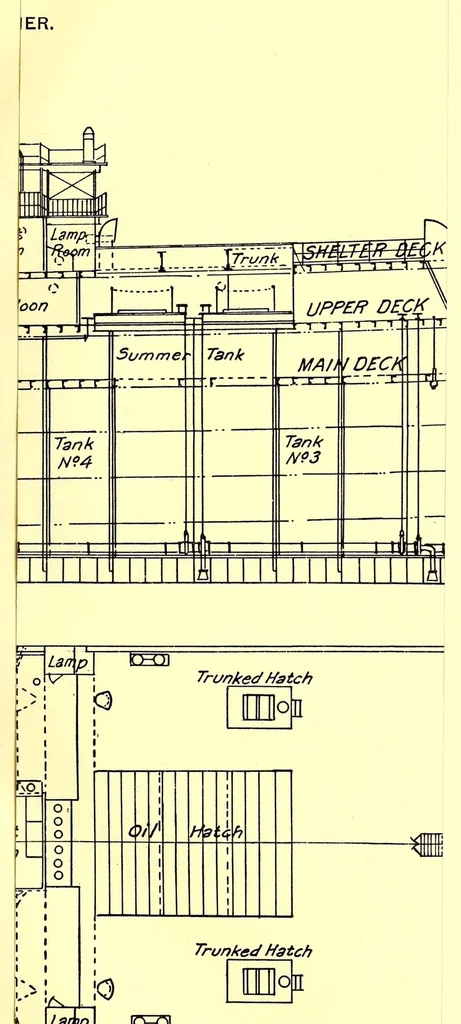 An illustration from Measurement of vessels for the Panama canal, 1913, leaf 77