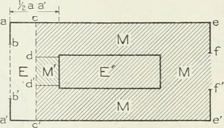 An illustration from Measurement of vessels for the Panama canal, 1913, leaf 283