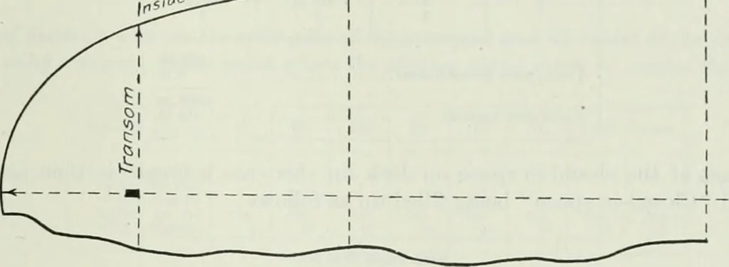 An illustration from Measurement of vessels for the Panama canal, 1913, leaf 350