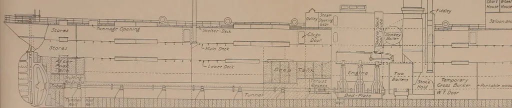 An illustration from Measurement of vessels for the Panama canal, 1913, leaf 39