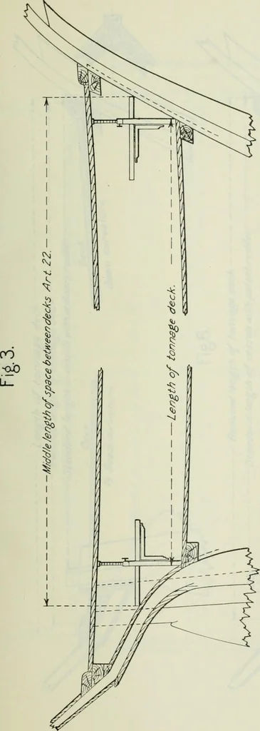 An illustration from Measurement of vessels for the Panama canal, 1913, leaf 408