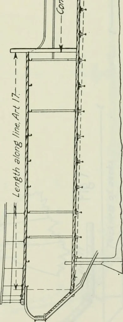 An illustration from Measurement of vessels for the Panama canal, 1913, leaf 408