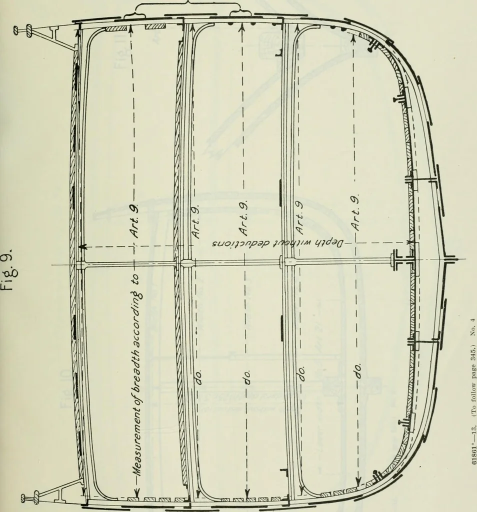 An illustration from Measurement of vessels for the Panama canal, 1913, leaf 412