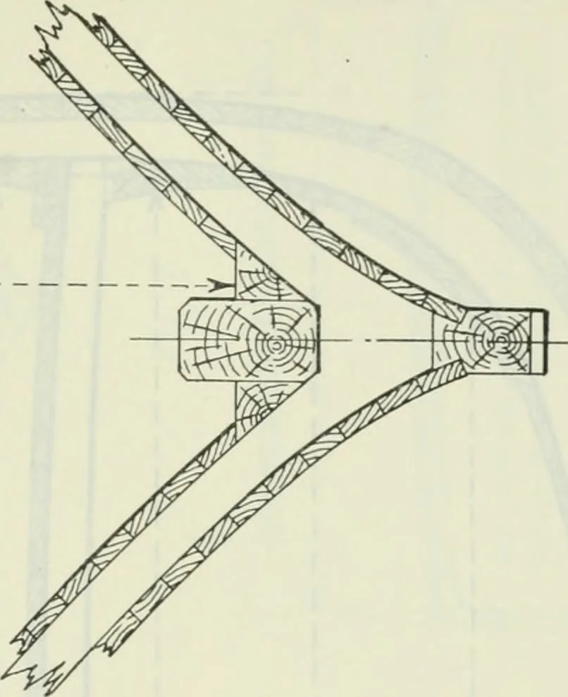 An illustration from Measurement of vessels for the Panama canal, 1913, leaf 414