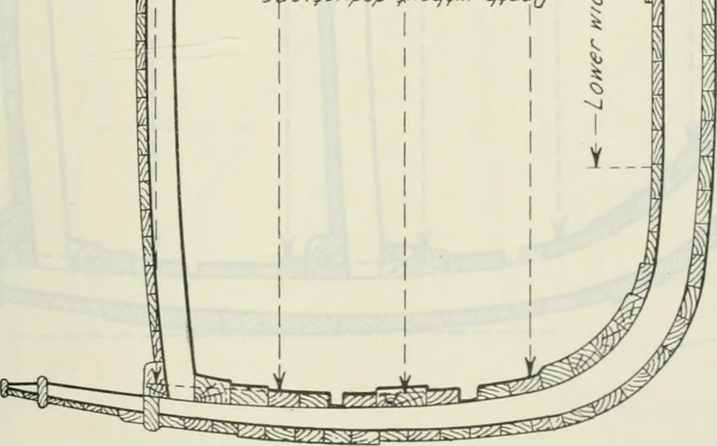 An illustration from Measurement of vessels for the Panama canal, 1913, leaf 414