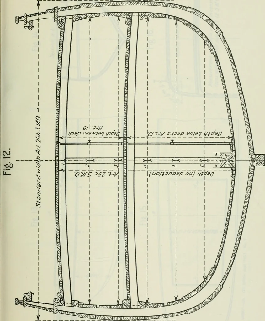 An illustration from Measurement of vessels for the Panama canal, 1913, leaf 416