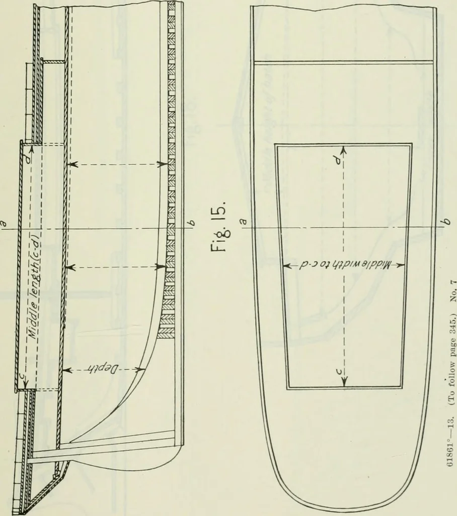An illustration from Measurement of vessels for the Panama canal, 1913, leaf 418
