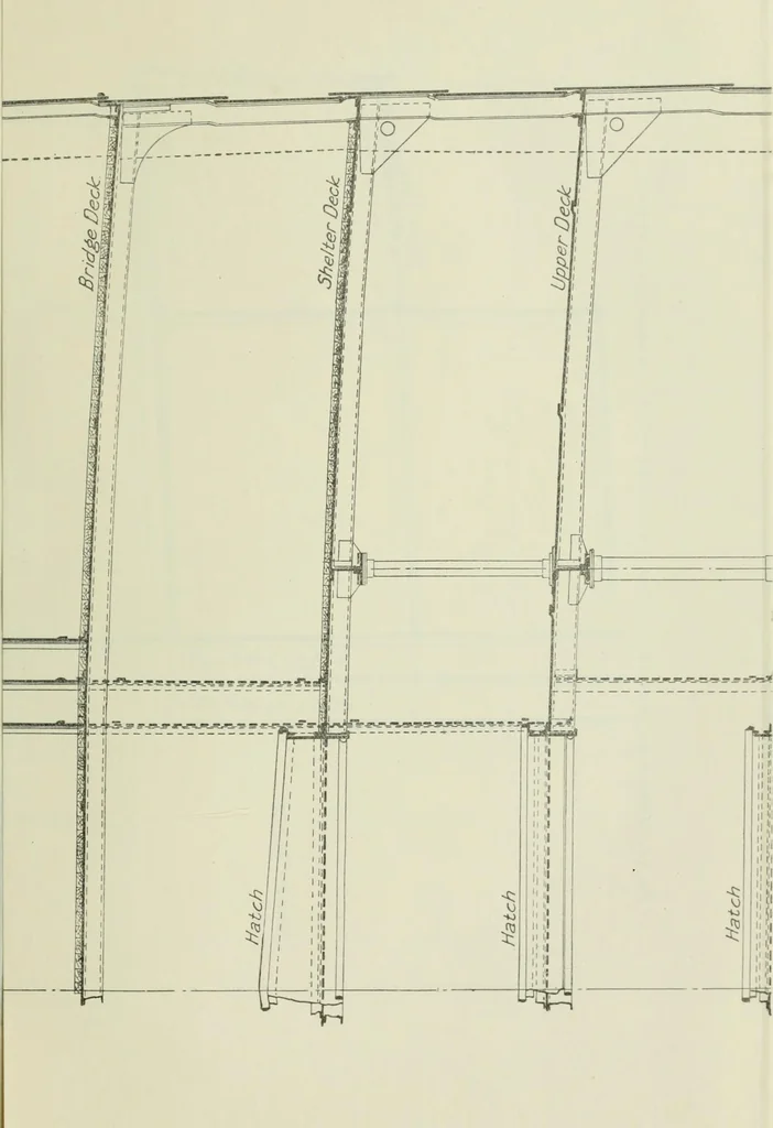 An illustration from Measurement of vessels for the Panama canal, 1913, leaf 42