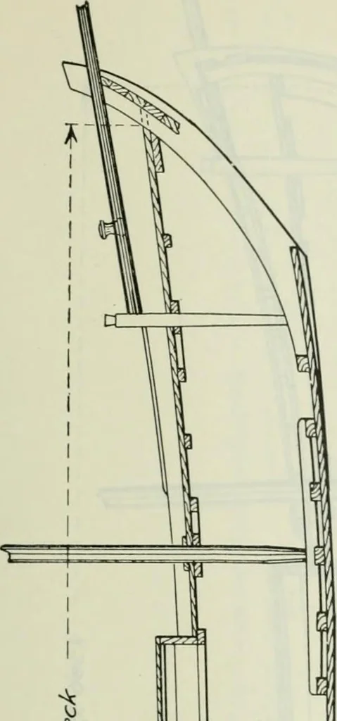 An illustration from Measurement of vessels for the Panama canal, 1913, leaf 420