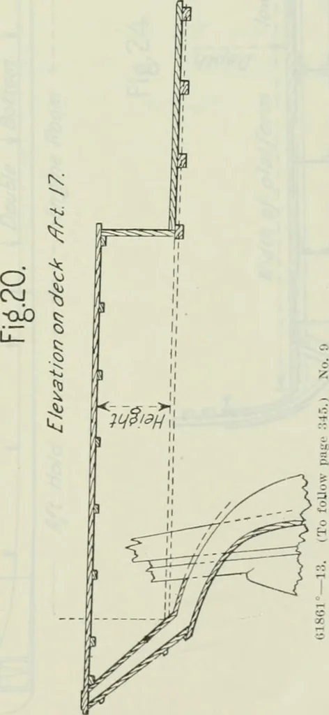 An illustration from Measurement of vessels for the Panama canal, 1913, leaf 422