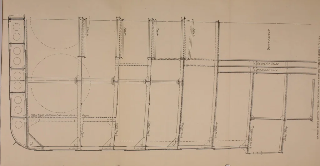 An illustration from Measurement of vessels for the Panama canal, 1913, leaf 43