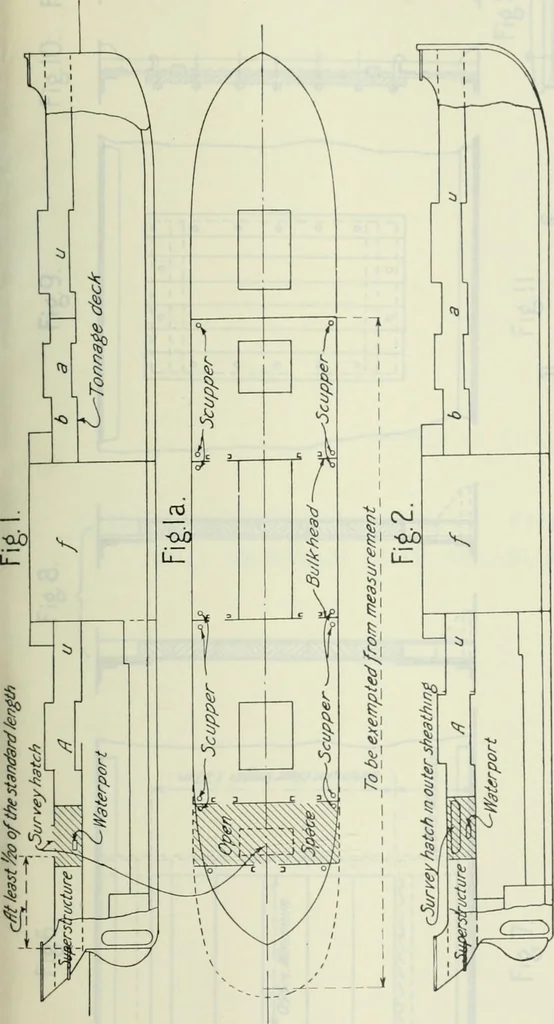 An illustration from Measurement of vessels for the Panama canal, 1913, leaf 434