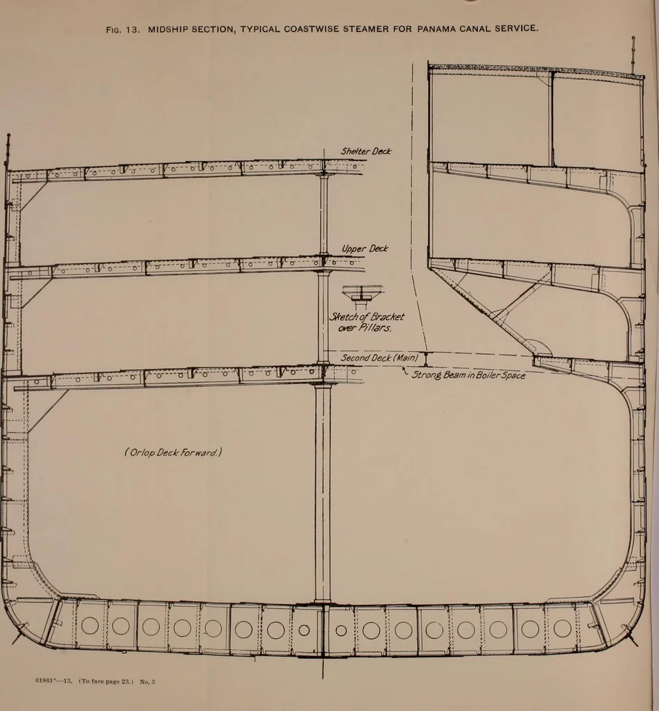 An illustration from Measurement of vessels for the Panama canal, 1913, leaf 47