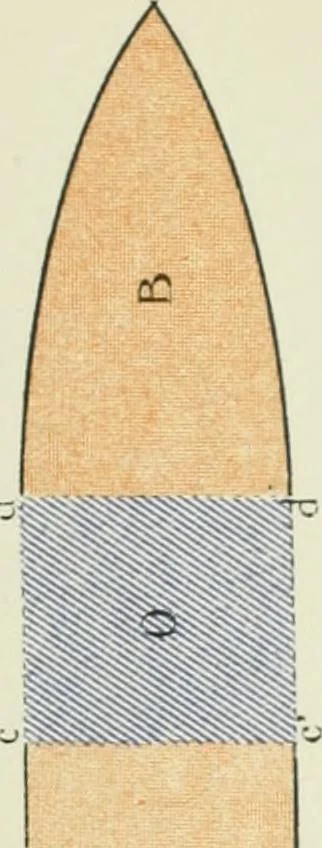 An illustration from Measurement of vessels for the Panama canal, 1913, leaf 510