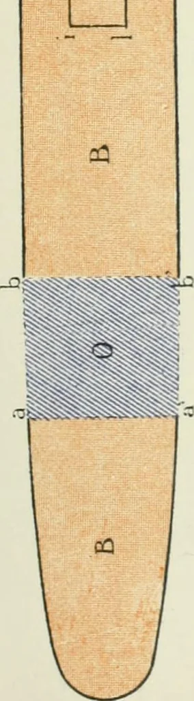 An illustration from Measurement of vessels for the Panama canal, 1913, leaf 510
