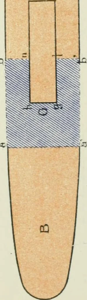 An illustration from Measurement of vessels for the Panama canal, 1913, leaf 510