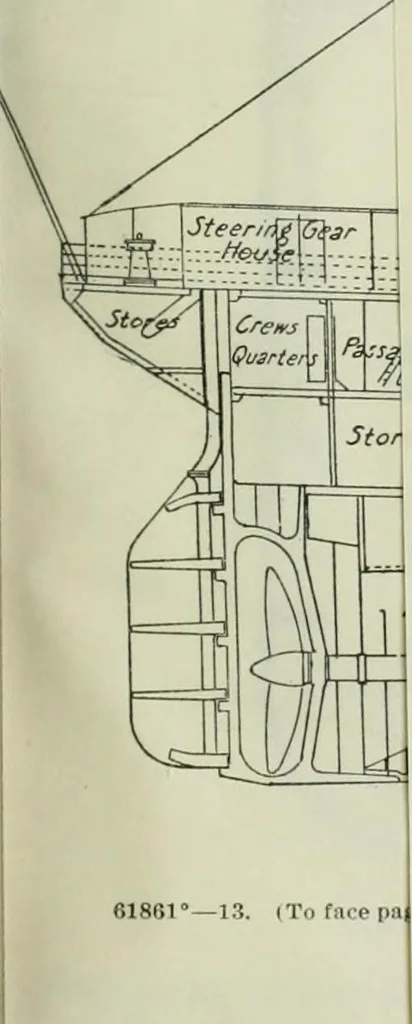 An illustration from Measurement of vessels for the Panama canal, 1913, leaf 54