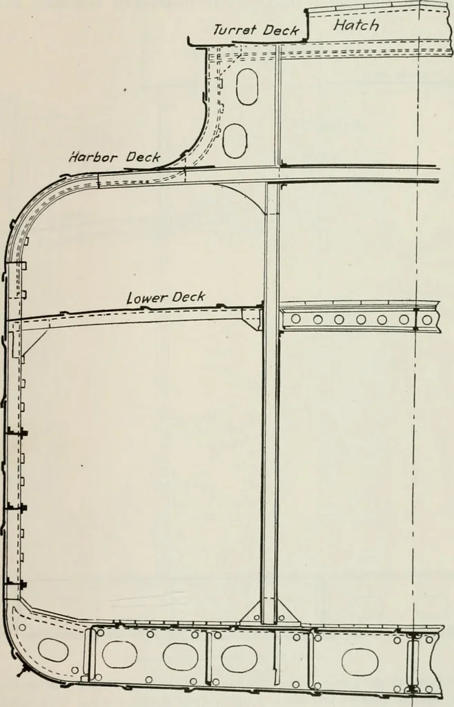 An illustration from Measurement of vessels for the Panama canal, 1913, leaf 56