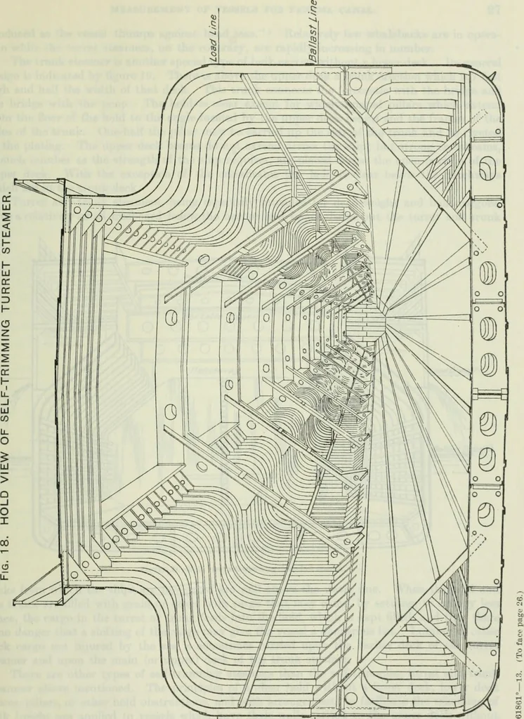 An illustration from Measurement of vessels for the Panama canal, 1913, leaf 58