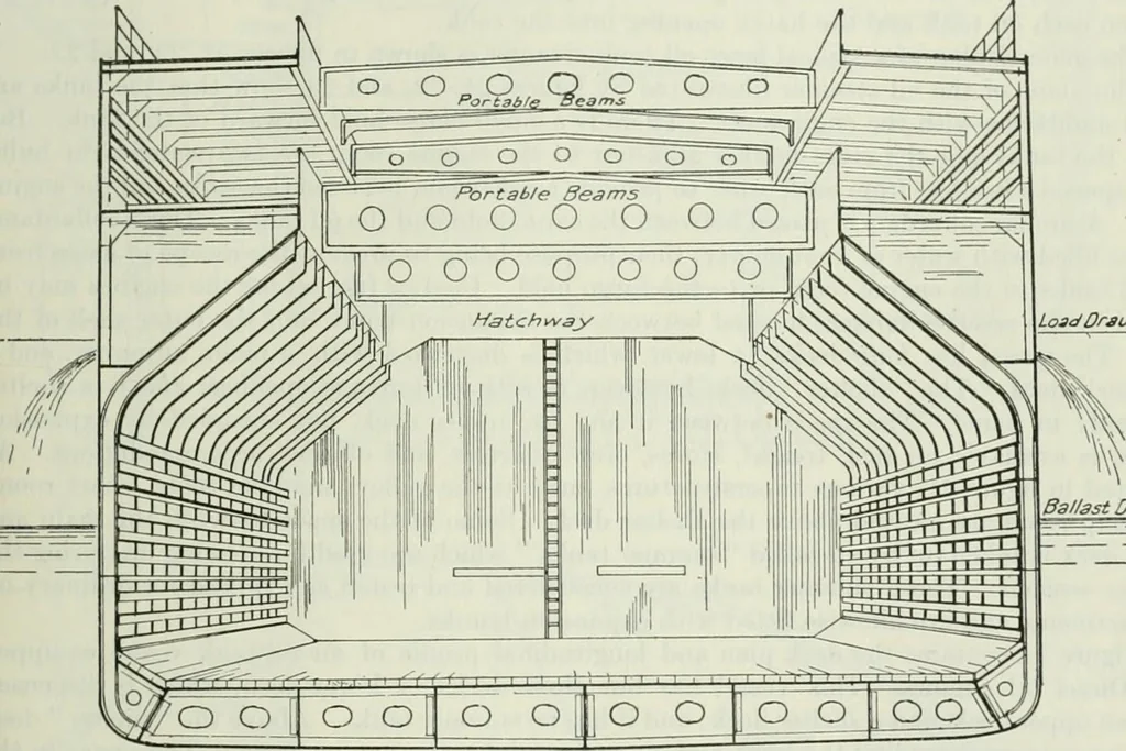 An illustration from Measurement of vessels for the Panama canal, 1913, leaf 60
