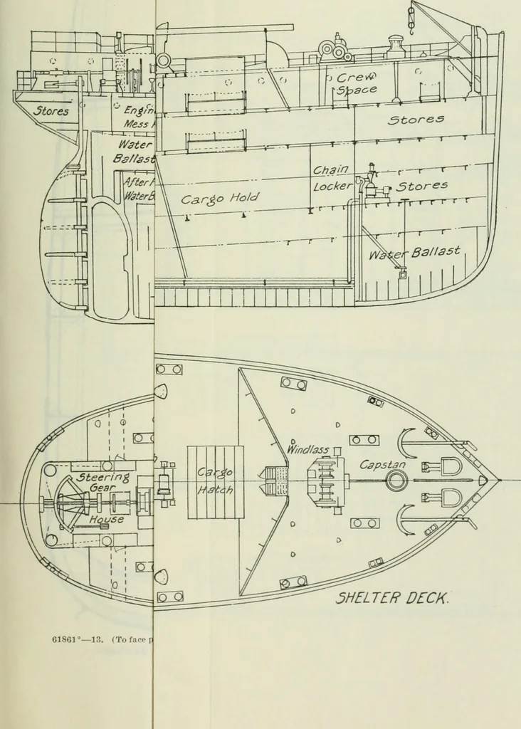 An illustration from Measurement of vessels for the Panama canal, 1913, leaf 62