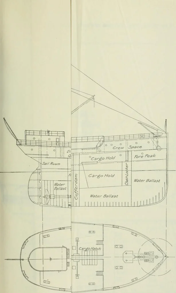 An illustration from Measurement of vessels for the Panama canal, 1913, leaf 68