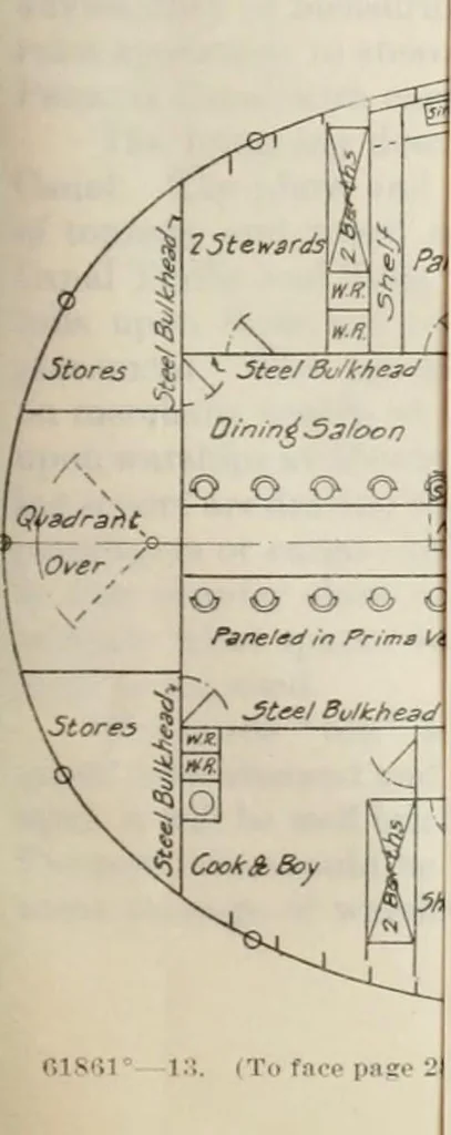 An illustration from Measurement of vessels for the Panama canal, 1913, leaf 72