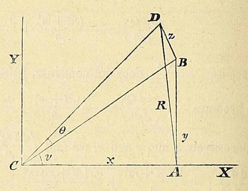 An illustration from Mécanique céleste, 1829, leaf 340