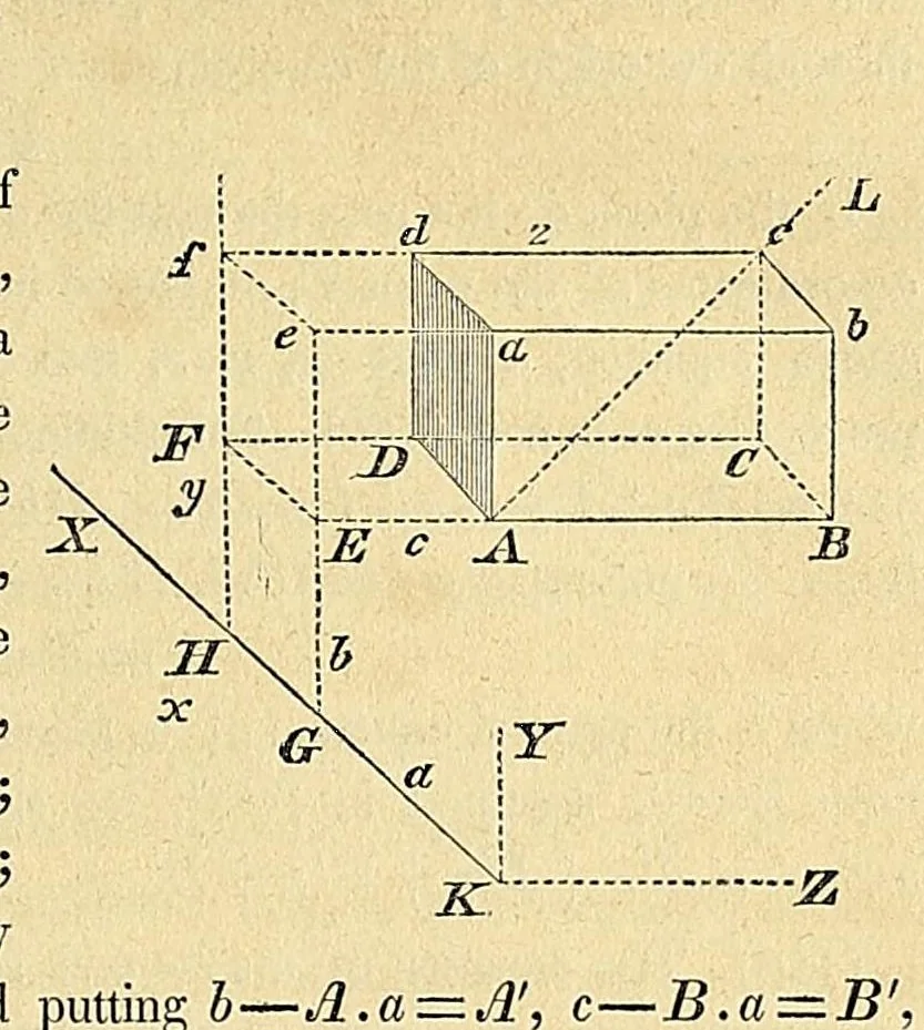 An illustration from Mécanique céleste, 1829, leaf 47