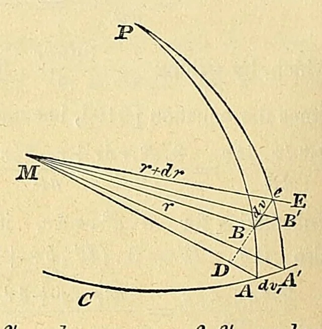An illustration from Mécanique céleste, 1829, leaf 542