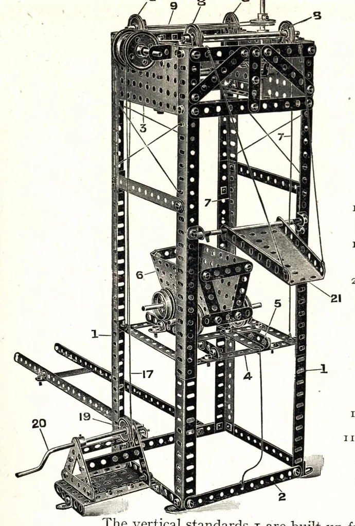 An illustration from Meccano 1912, 1912, leaf 50