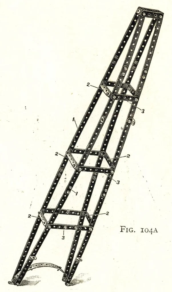 An illustration from Meccano 1912, 1912, leaf 76