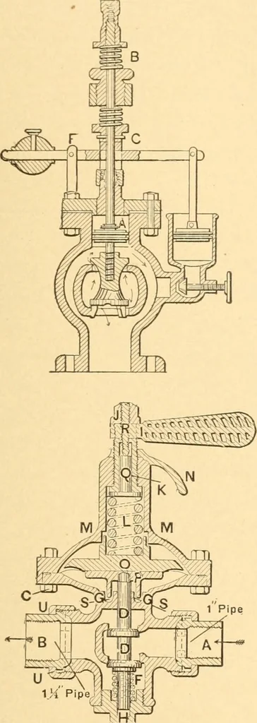 An illustration from Mechanical appliances, mechanical movements and novelties of construction; a complete work and a continuation, as a second volume, of the author's book entitled "Mechanical movements, powers and devices" ... including an explanatory chapter on the leading conceptions of perpetual motion existing during the past three centuries, 1910, leaf 100