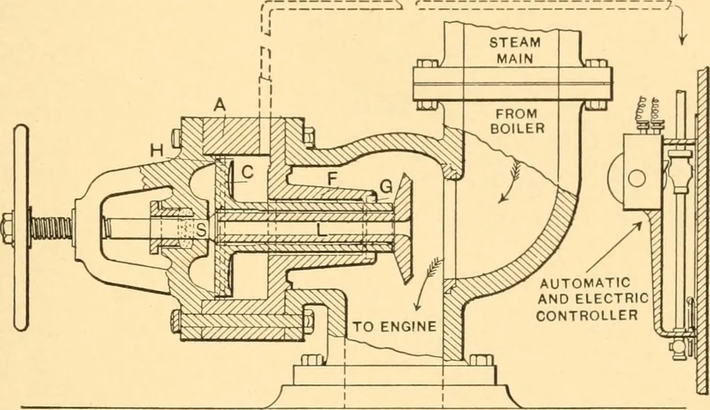 An illustration from Mechanical appliances, mechanical movements and novelties of construction; a complete work and a continuation, as a second volume, of the author's book entitled "Mechanical movements, powers and devices" ... including an explanatory chapter on the leading conceptions of perpetual motion existing during the past three centuries, 1910, leaf 102