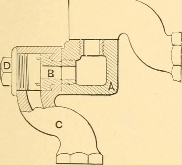An illustration from Mechanical appliances, mechanical movements and novelties of construction; a complete work and a continuation, as a second volume, of the author's book entitled "Mechanical movements, powers and devices" ... including an explanatory chapter on the leading conceptions of perpetual motion existing during the past three centuries, 1910, leaf 104