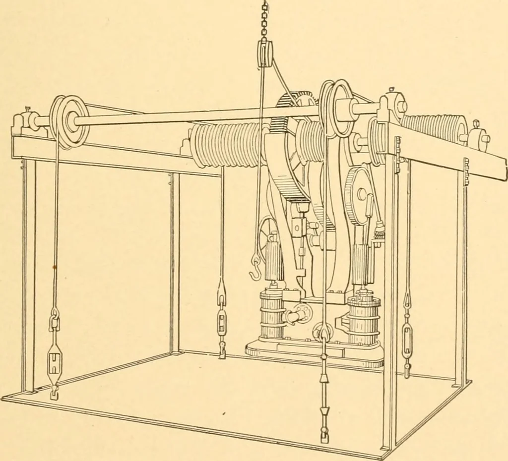 An illustration from Mechanical appliances, mechanical movements and novelties of construction; a complete work and a continuation, as a second volume, of the author's book entitled "Mechanical movements, powers and devices" ... including an explanatory chapter on the leading conceptions of perpetual motion existing during the past three centuries, 1910, leaf 104