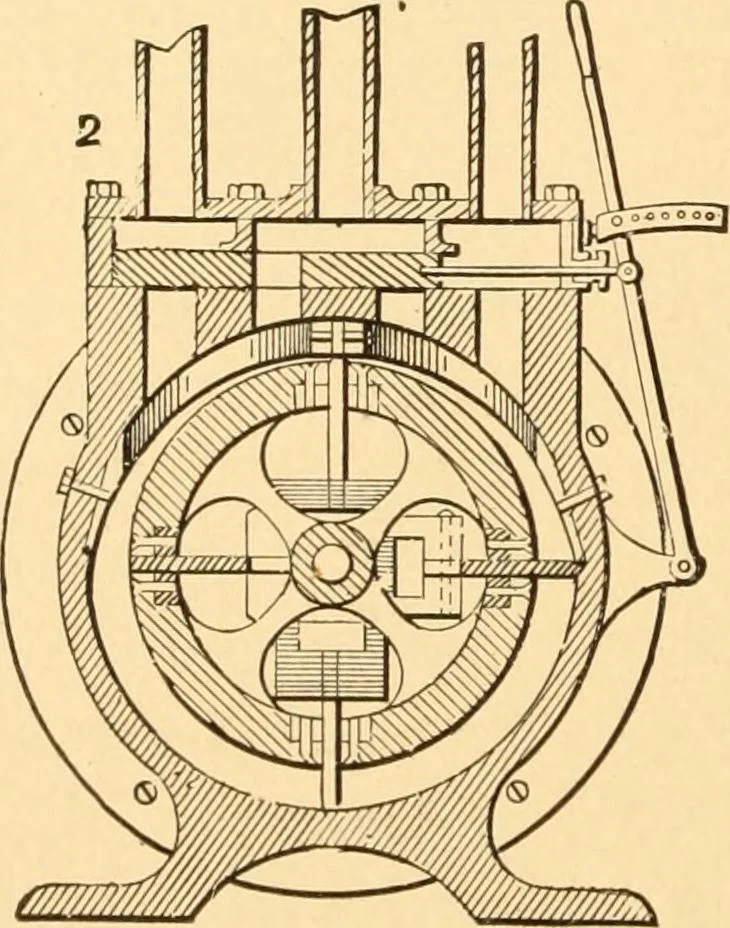 An illustration from Mechanical appliances, mechanical movements and novelties of construction; a complete work and a continuation, as a second volume, of the author's book entitled "Mechanical movements, powers and devices" ... including an explanatory chapter on the leading conceptions of perpetual motion existing during the past three centuries, 1910, leaf 105