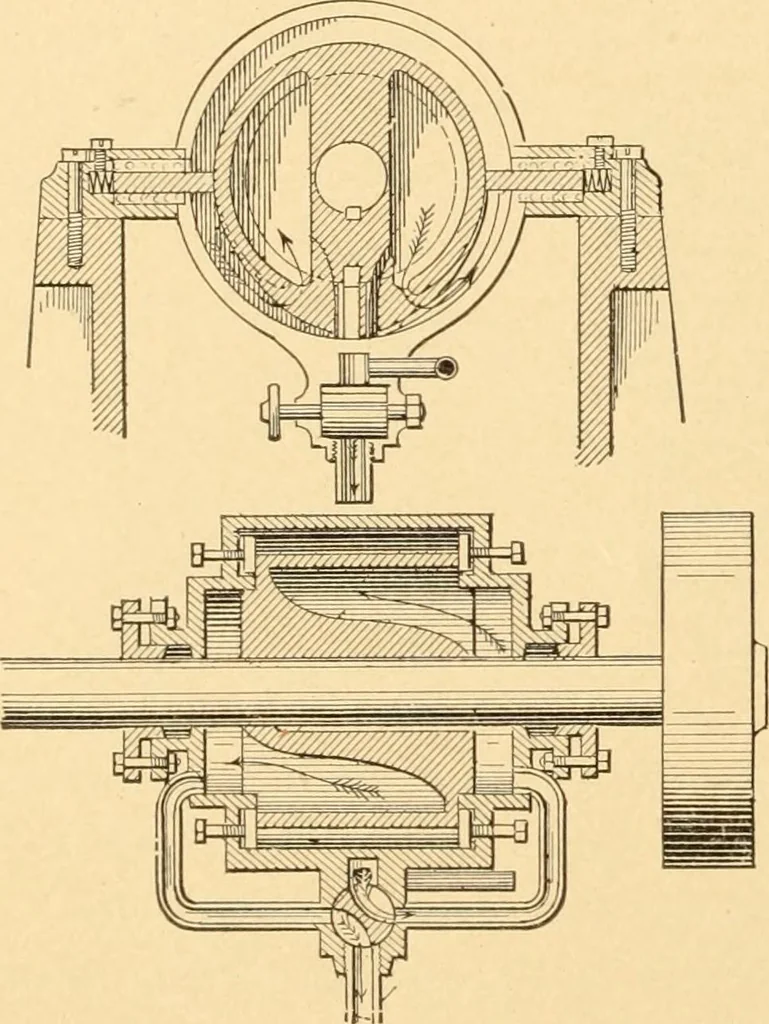 An illustration from Mechanical appliances, mechanical movements and novelties of construction; a complete work and a continuation, as a second volume, of the author's book entitled "Mechanical movements, powers and devices" ... including an explanatory chapter on the leading conceptions of perpetual motion existing during the past three centuries, 1910, leaf 107
