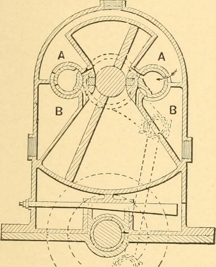 An illustration from Mechanical appliances, mechanical movements and novelties of construction; a complete work and a continuation, as a second volume, of the author's book entitled "Mechanical movements, powers and devices" ... including an explanatory chapter on the leading conceptions of perpetual motion existing during the past three centuries, 1910, leaf 108