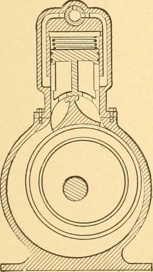 An illustration from Mechanical appliances, mechanical movements and novelties of construction; a complete work and a continuation, as a second volume, of the author's book entitled "Mechanical movements, powers and devices" ... including an explanatory chapter on the leading conceptions of perpetual motion existing during the past three centuries, 1910, leaf 108