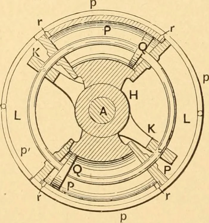 An illustration from Mechanical appliances, mechanical movements and novelties of construction; a complete work and a continuation, as a second volume, of the author's book entitled "Mechanical movements, powers and devices" ... including an explanatory chapter on the leading conceptions of perpetual motion existing during the past three centuries, 1910, leaf 109