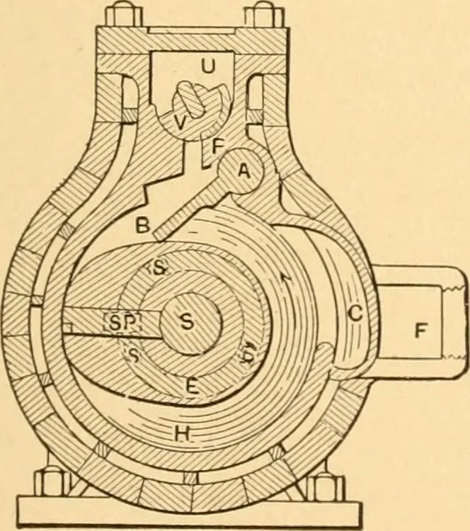 An illustration from Mechanical appliances, mechanical movements and novelties of construction; a complete work and a continuation, as a second volume, of the author's book entitled "Mechanical movements, powers and devices" ... including an explanatory chapter on the leading conceptions of perpetual motion existing during the past three centuries, 1910, leaf 110