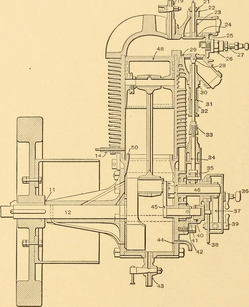 An illustration from Mechanical appliances, mechanical movements and novelties of construction; a complete work and a continuation, as a second volume, of the author's book entitled "Mechanical movements, powers and devices" ... including an explanatory chapter on the leading conceptions of perpetual motion existing during the past three centuries, 1910, leaf 117